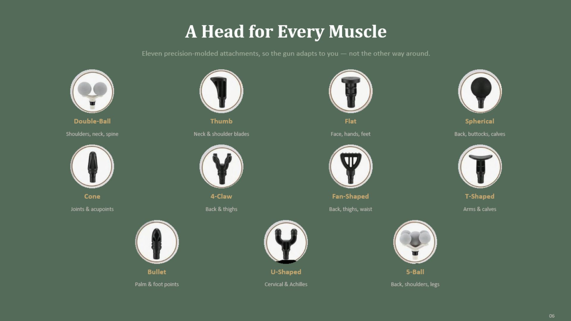 Guide to the eleven massage gun attachment heads